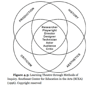 Screen Shot 2014-10-19 at 5.50.45 PM