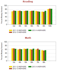 Screen Shot 2014-11-09 at 12.27.21 PM